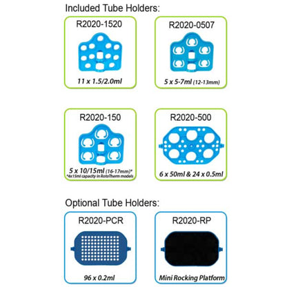 Accessories for Roto-Mini rotator