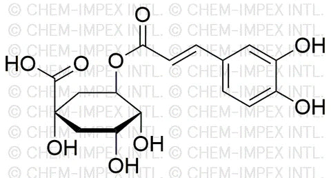 Chlorogenic acid (21877)