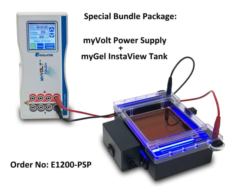 InstaView Package: E1200 and E2301 touch screen power supply