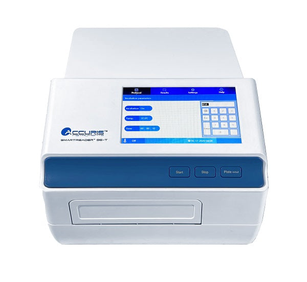 Filters for Accuris Microplate Readers