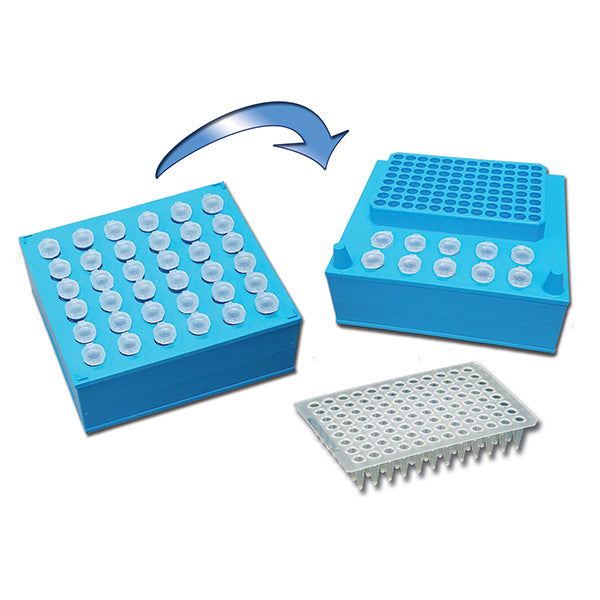 CoolCube Microtube and PCR Plate Cooler